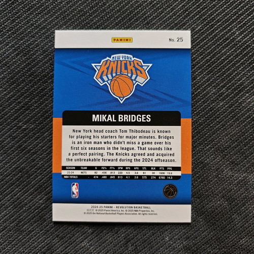 Mikal Bridges Revolution NBA 24/25 base card new