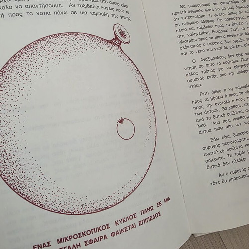 How We Found Out the Earth Is Round by Isaac Asimov, 1981 edition