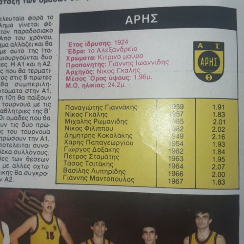 Bleck Basket Eurobasket 1986 album used