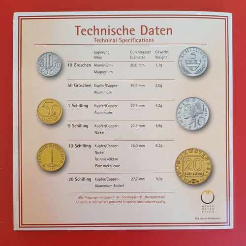 Austrian coin set 6 uncirculated 2001 in sealed blister new