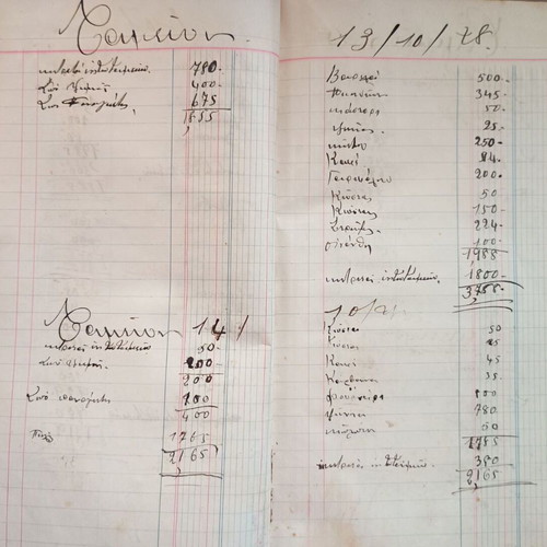 Bakalodeftero of Athenian Grocery by Pan Fyti 1928-29 used, 100 pages