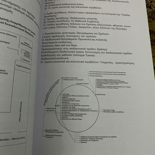 Book The Contribution of UNESCO and Other International Organizations to Intercultural Dimension like new
