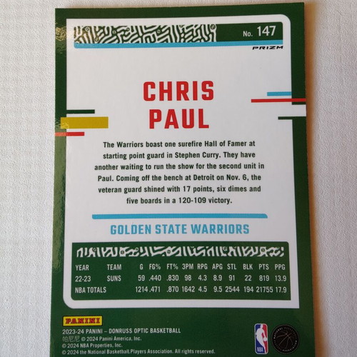 Chris Paul Hyper Pink Card 2023-24 Panini-Donruss Optic Basketball new