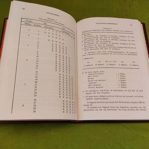 Katanalotiki by Kostas G. Magnisalis, like new, 1981