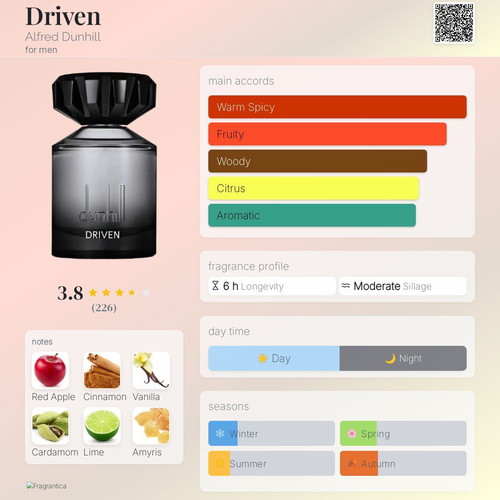 Driven Black Alfred Dunhill 60ml like new, eau de parfum