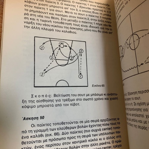 To Sout Sto Basket used, Greek edition 1990