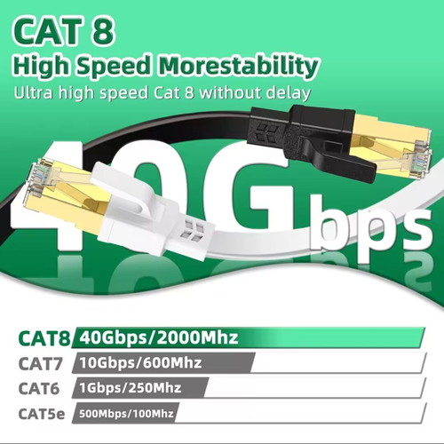 Internet Cable CAT8 40Gbps new