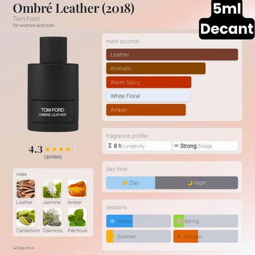 Tom Ford Ombre Leather Eau de Parfum 5ml decant like new