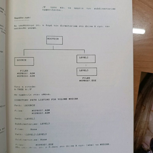 MS-DOS book used, the operating system, Athens 1988
