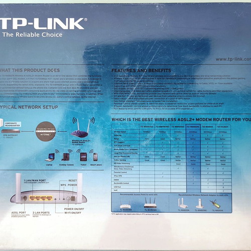 TP-LINK TD-W8960N Wireless N ADSL2+ Modem Router 300Mbps, sealed