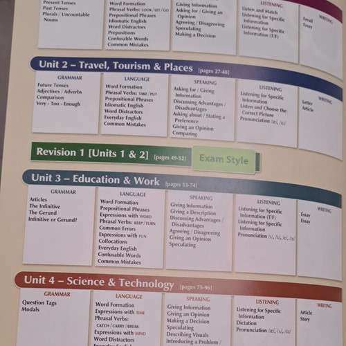 Level Up B2 Teacher's Coursebook with extra teaching material