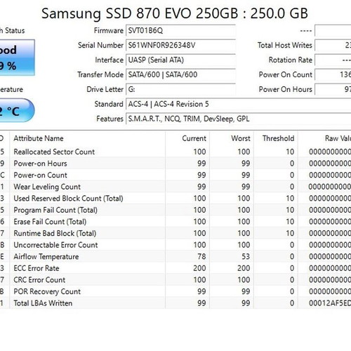 Samsung 870 EVO 250GB like new