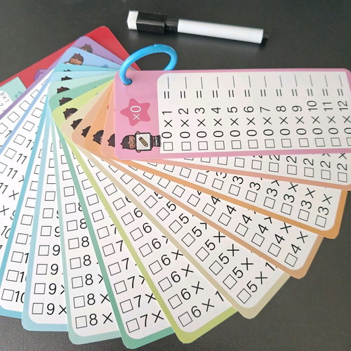 Educational multiplication learning game like new with 13 cards and marker