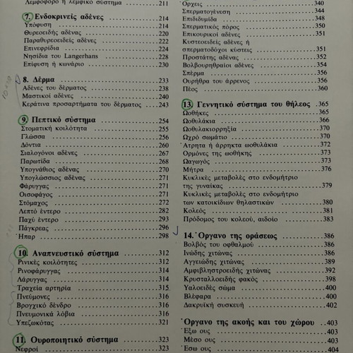 Histology book used, 400 pages with 400+ photos