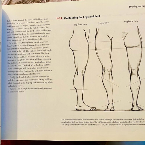 Character Costume Figure Drawing book used, English