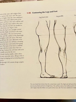 Character Costume Figure Drawing βιβλίο μεταχειρισμένο στα αγγλικά