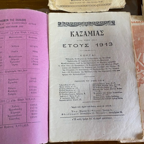 Collection of 5 Used Kazamias Calendars 1908-1933