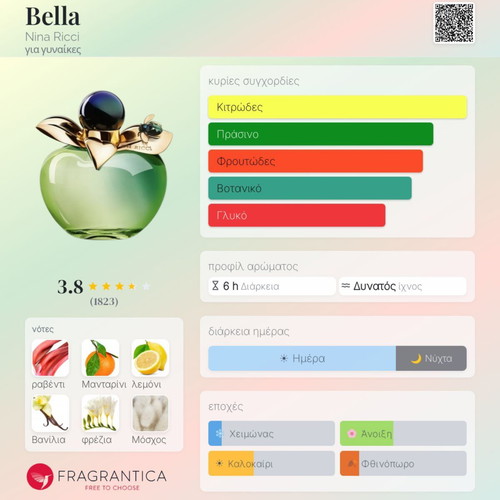 Nina Ricci Bella Eau de Toilette 30ml