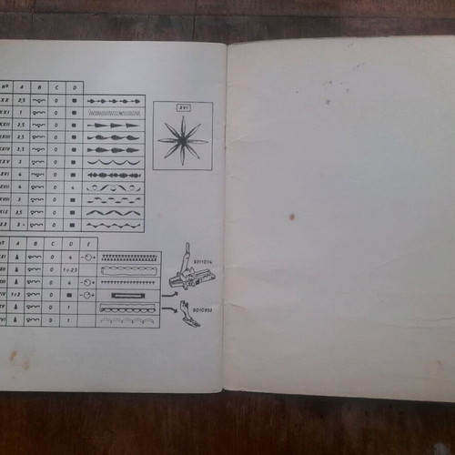 Necchi 535-533 sewing machine manual used