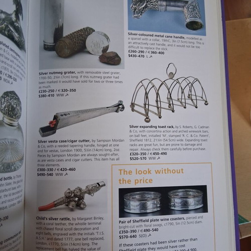 Millers Antique Price Guide like new