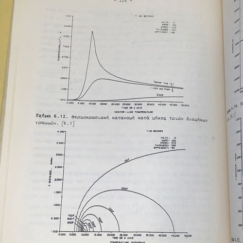 Science and Technique of Welding used book