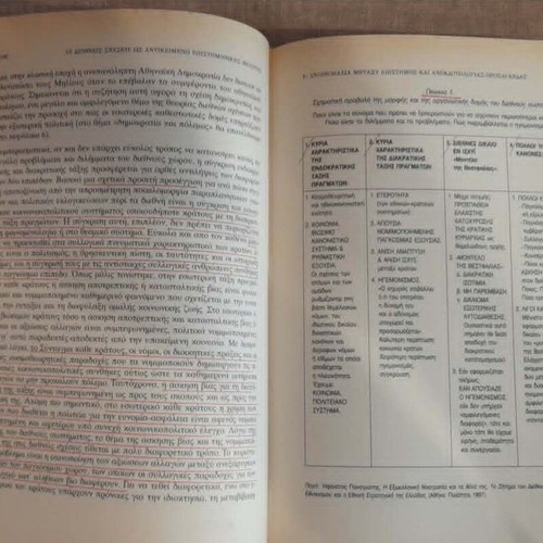 International Relations as a Subject of Scientific Study in Greece and Abroad used