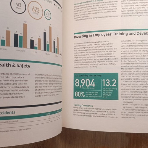 Corporate Responsibility Report 2014 Athens International Airport new
