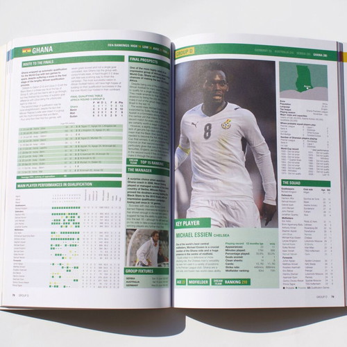 World Cup 2010 Guide new football guide book