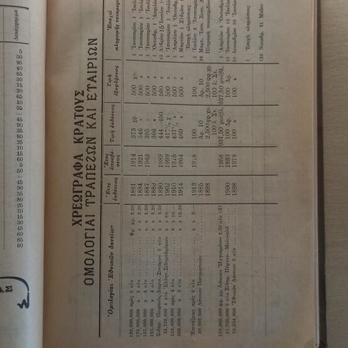 Rare Collectible 1916 Agenda Diary used with Athens Street Guide and Vintage Ads