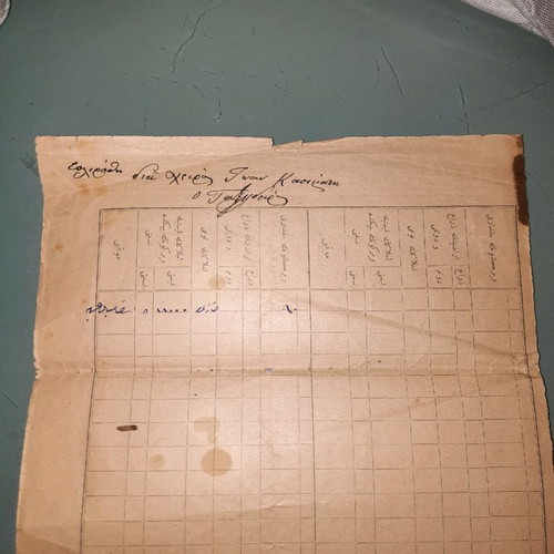 Οθωμανικό έγγραφο 1907 μεταχειρισμένο