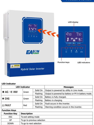 Easun Power string inverter 4KW UPS OFF GRID HYBRID INVERTER 100A MPPT Ηλιακός ελεγκτής WiFi