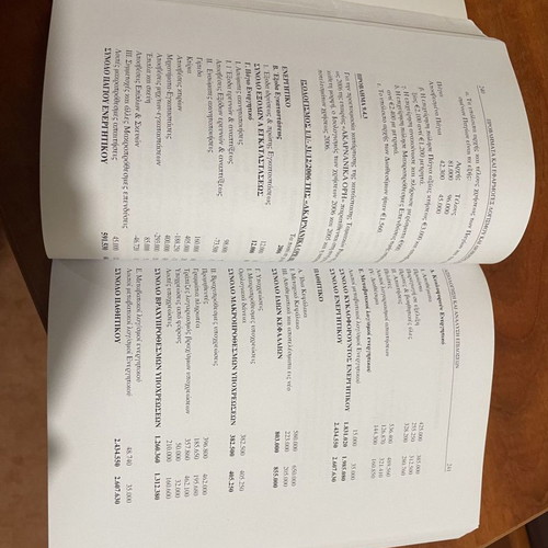 Problems and Applications of Accounting and Cost Management used
