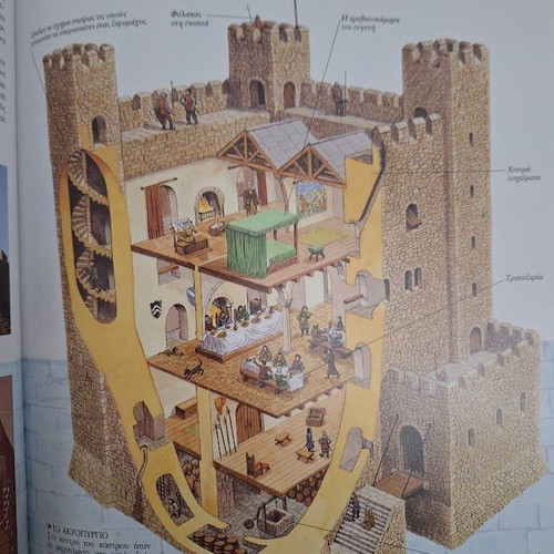 The Terrible Ancient Weapons new knowledge book