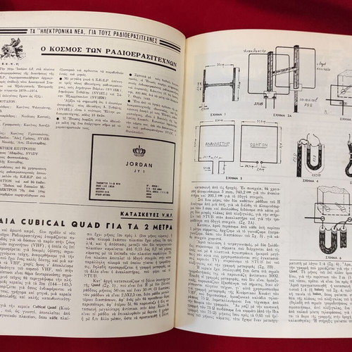 Elektronika Nea 6-volume edition 1966-1970 with repair guides