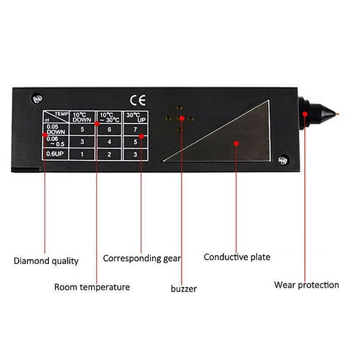 Diamond tester with ultraviolet light JEM-II new