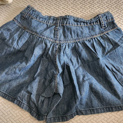 Aggressive_no36 shorts used