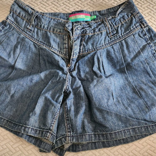 Aggressive_no36 shorts used