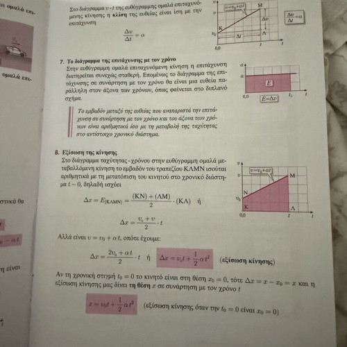 Physics A' Lyceum textbook like new