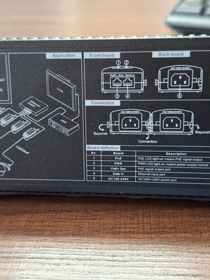 BroxNET BRX251-30W Gigabit PoE τροφοδοτικό 30W