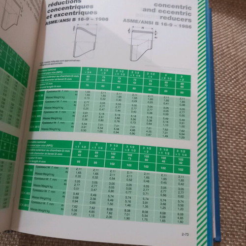 Piping Equipment book used, English-French