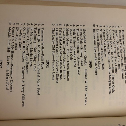 Rock Encyclopedia used English language book