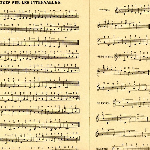 Trumpet method used from 1890 by P. Clodomir, complete booklet