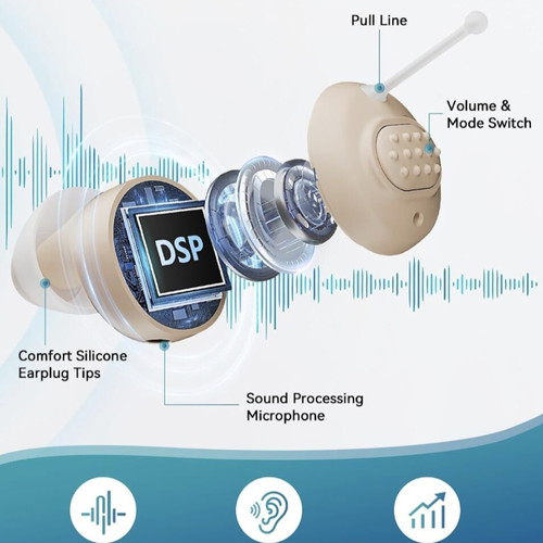 Hearing Aid JH-A260 new, rechargeable with noise reduction