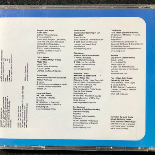 DJ Kandi CD used