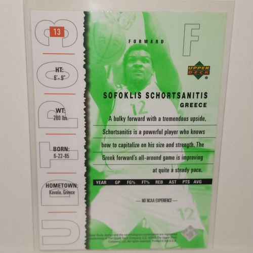 Sofoklis Schortsanitis Card Greece 2003 Top Prospects like new