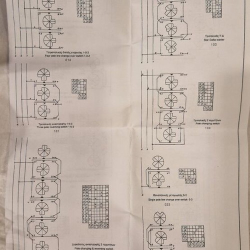VILEC A25 25A Rotary Panel Changeover Switch new