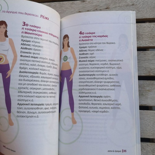 Reiki booklet used, the touch that heals