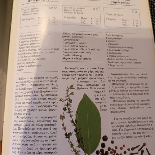 Kouzina Nostimi kai Diaititiki cookbook like new