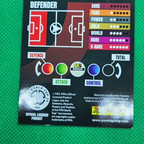 Gvardiol 282 Titan Adrenalyn XL Panini FIFA Club World Cup 2025 card new