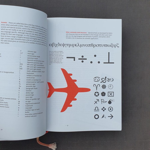 Letter Fountain typography reference book by Joep Pohlen, Taschen